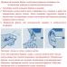 Противошумные вкладыши XSPR fiX со шнурком 3112010